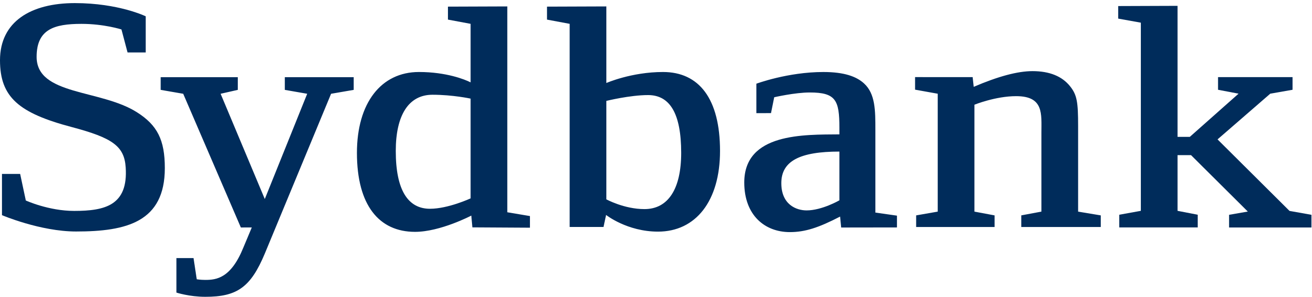 Sydbank.svg